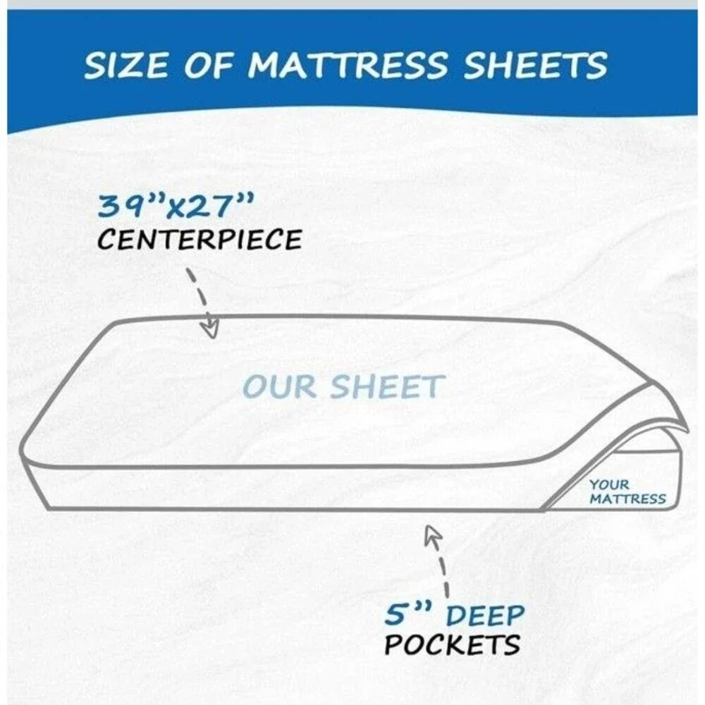 Cold Wind Playard Fitted Mattress Sheets NEW Rainbow 2 pk. Fits 39x27 Mini Crib